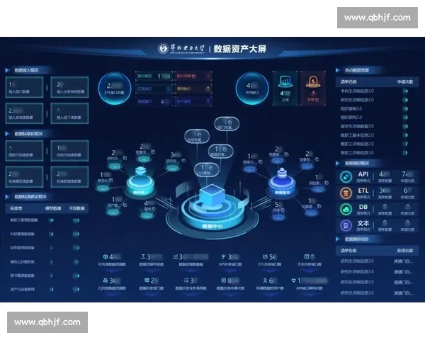 以电竞数据平台为核心的产业分析与智能决策新生态发展趋势研究蓝图 以电竞数据平台为核心的产业分析与智能决策新生态发展趋势研究蓝图