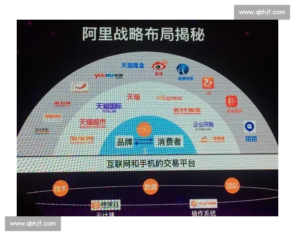 以NBA在线平台为核心打造全球篮球赛事互动新生态数字内容商业生态