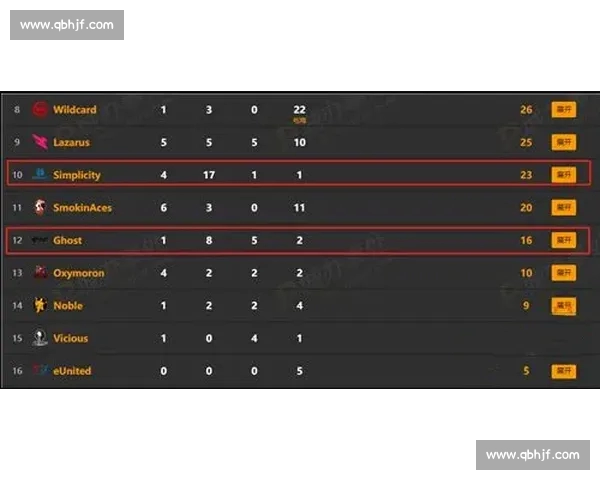 NBA直播官方网站权威赛事直播数据资讯互动平台全程高清免费观看 NBA直播官方网站权威赛事直播数据资讯互动平台全程高清免费观看