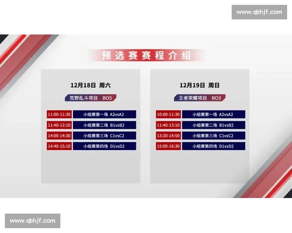 专业电竞赛事资讯与战队数据分析互动平台官网直播社区服务入口