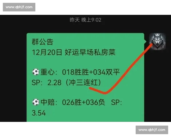 今日足球推荐解析热门赛事走势前瞻与投注策略汇总精准胜负预测指南