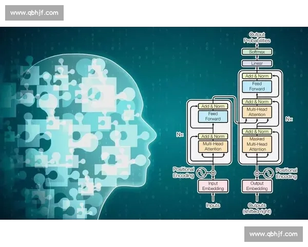 基于大数据与人工智能的体育赛事预测平台创新研究应用模式探索