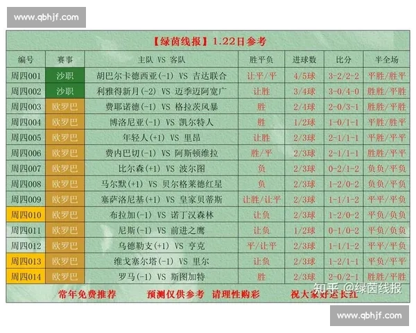 世界杯官网入口最新赛事资讯与观赛指南全攻略实时比分数据分析平台 世界杯官网入口最新赛事资讯与观赛指南全攻略实时比分数据分析平台