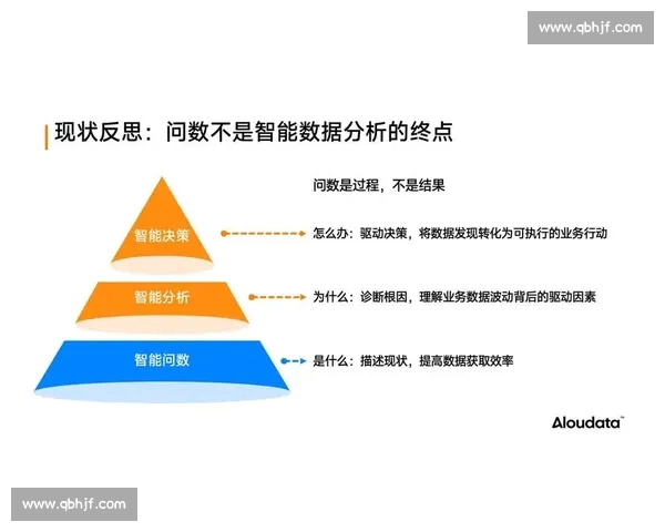 全球赛事比分统计与分析一体化体育数据查询平台专业智能服务系统