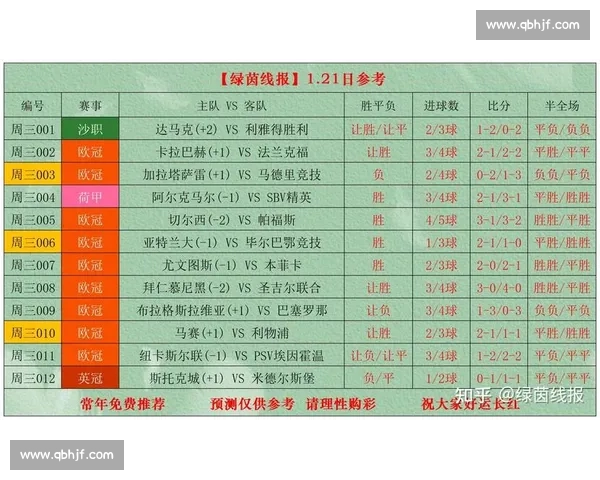 足球赛事直播首页一站式观赛资讯实时比分精彩集锦专业数据深度分析 - 副本 - 副本 足球赛事直播首页一站式观赛资讯实时比分精彩集锦专业数据深度分析 - 副本 - 副本