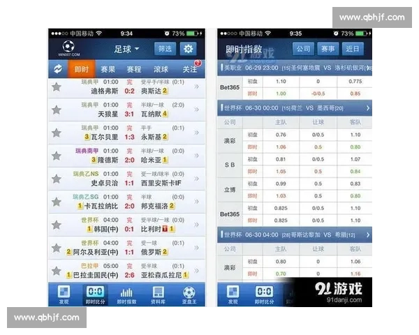 高清足球赛事直播APP下载指南畅享全球赛场精彩即时比分数据分析权威解说 - 副本 (117) - 副本 - 副本