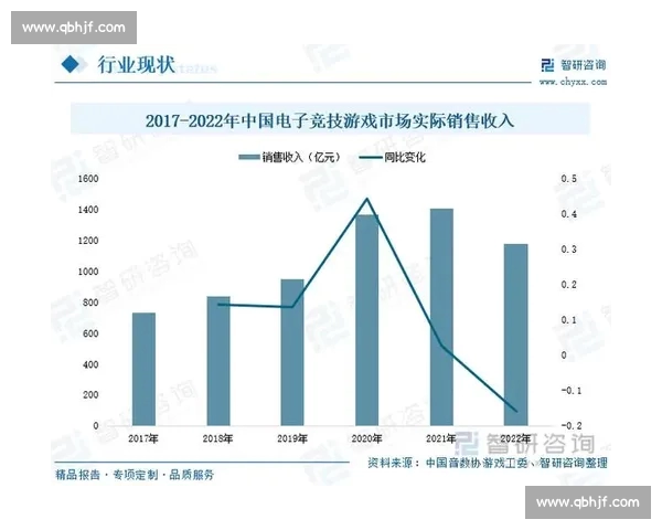 《畅享电竞赛事激情与实时数据分析的全新体验》