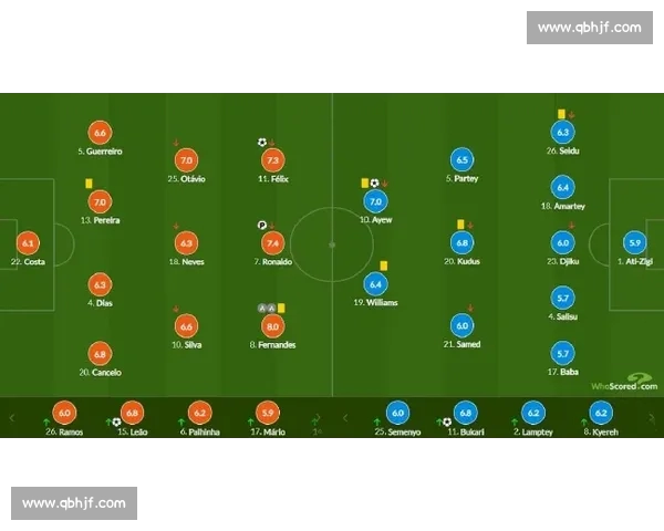 意甲历史数据分析：各大球队战绩、进球记录及球员表现全解析